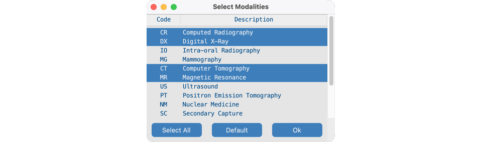 Modalities
